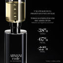 Giorgio Armani Code Homme
