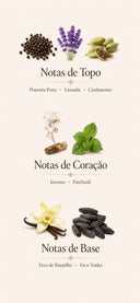 Paco Rabanne - Invictus Victory Elixir