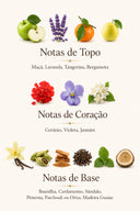 Parfums de Marly - Layton