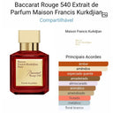 Baccarat Rouge 540 Extrait de Parfum.