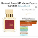 Baccarat Rouge Maison FK  Compartilhável.