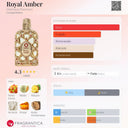 Perfume Árabe Royal Amber By Orientica EDP 80ml