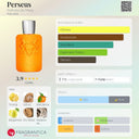 Perfume de Nicho Perseus - Parfums De Marly - Edp 125ml