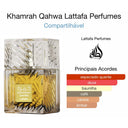 Perfume Árabe Khamrah Qahwa By Lattafa EDP 100ml