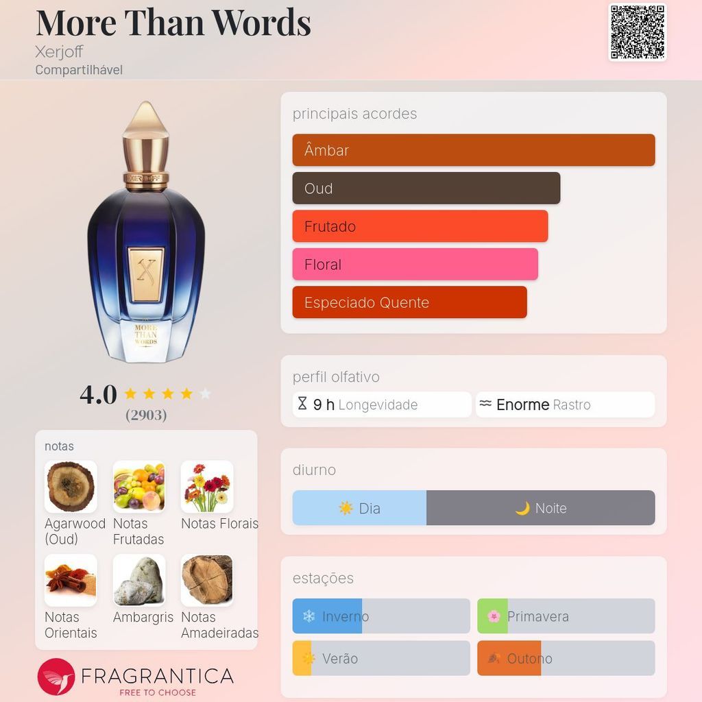 Xerjoff – More Than Words – Eau de Parfum – 100ml