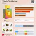 Perfume Club de Nuit Untold by Armaf EDP 105ml